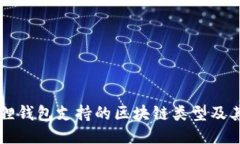 小狐狸钱包支持的区块链类型及其应用