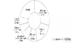 以下是针对“手机版小狐狸钱包使用说明书”的