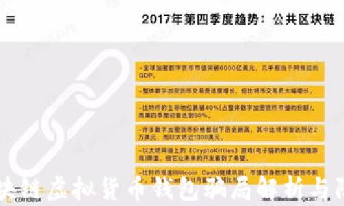 
区块链虚拟货币钱包骗局解析与防范