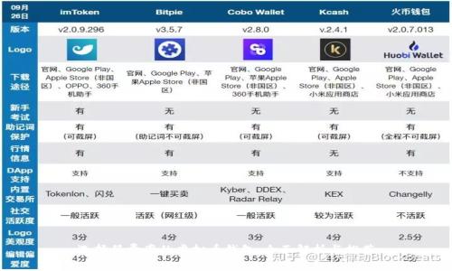 选择低费率的虚拟币钱包：全面解析与推荐