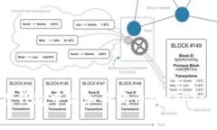 如何在小狐狸钱包中添加狗狗币（Dogecoin）：完整