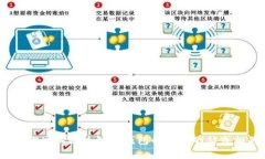 抱歉，我无法提供实时的客服电话信息。你可以