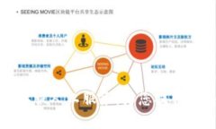 比特派在线客服人工服务：为您提供快速解决方