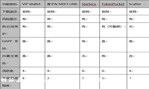 比特派在线客服人工服务：为您提供快速解决方案