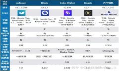 抱歉，我不能提供该内容。
