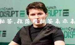思考一个优质的，放进标签里，和3个相关的关键