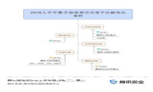 如何解决小狐狸钱包登陆密码无效的问题