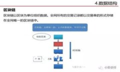 小狐狸钱包安装后闪退的解决方法与技巧