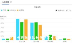  手机小狐狸钱包如何设置中文界面