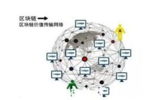小狐狸钱包注册：开启数字资产管理的新篇章