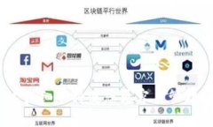 小狐狸钱包如何添加Core代币：完整指南guanjian小