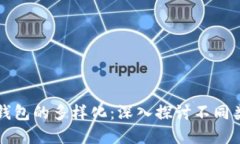 数字货币钱包的多样化：深入探讨不同类型的卡