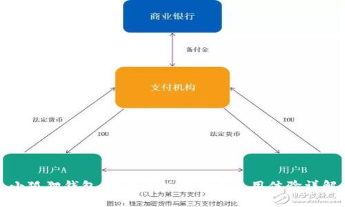 小狐狸钱包：高清正版图片与使用体验详解