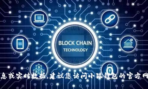 抱歉，我无法提供具体的版本信息或实时数据。建议您访问小狐钱包的官方网站或应用商店以获取最新信息。