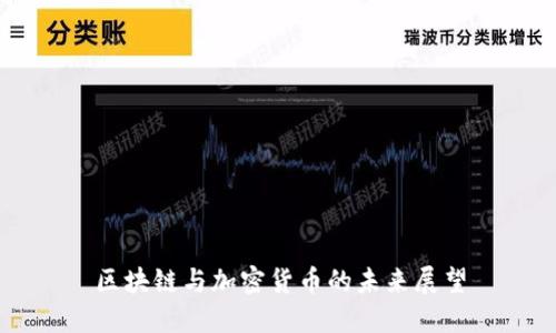 区块链与加密货币的未来展望