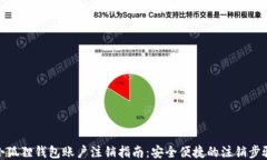 小狐狸钱包账户注销指南：安全便捷的注销步骤