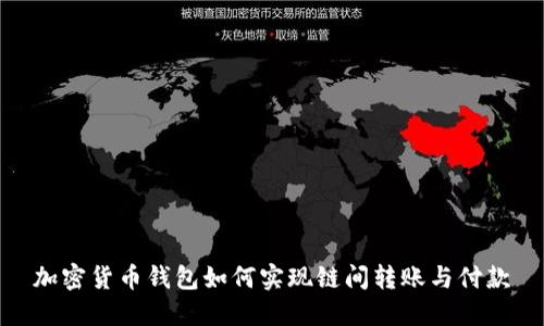 加密货币钱包如何实现链间转账与付款