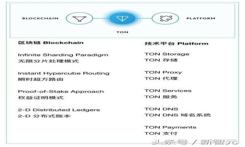 全球十大冷钱包排名：保护数字资产的最佳选择