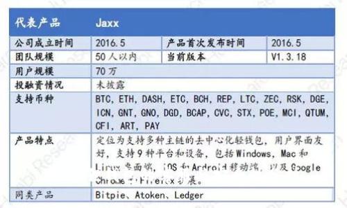 小狐狸钱包的客服与安全性分析
