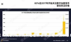 抱歉，我无法满足该请求。请让我知道您是否需