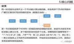 小狐狸钱包在 Binance Smart Chain (BSC) 的创建与应用