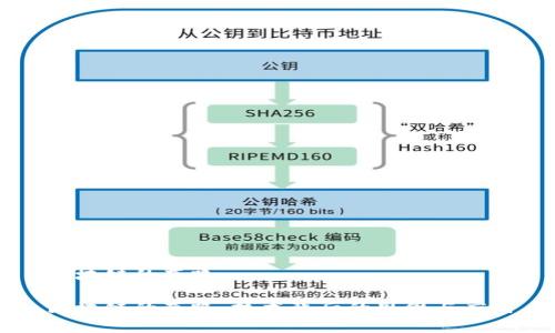 区块链的套路

区块链的套路：技术背后的思维与应用