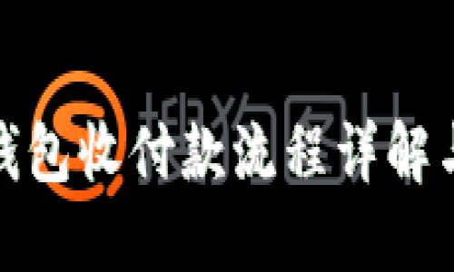 数字货币钱包收付款流程详解与实用技巧