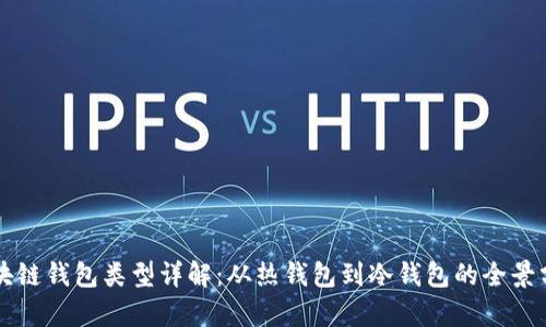 区块链钱包类型详解：从热钱包到冷钱包的全景分析
