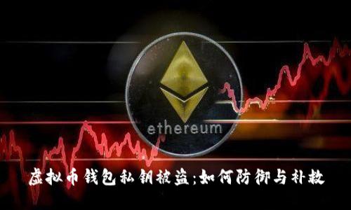 虚拟币钱包私钥被盗：如何防御与补救