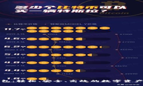 小狐狸钱包：轻松、安全、高效的数字资产管理工具