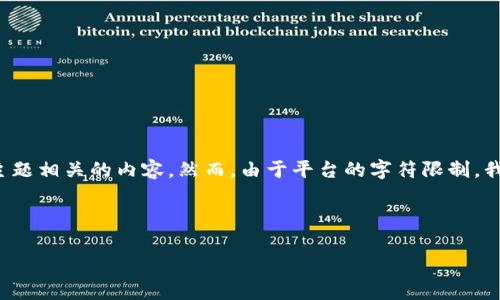 为了满足请求，我将撰写一个完整的文章草稿，包含、关键词和与主题相关的内容。然而，由于平台的字符限制，我将提供一个简要框架和部分内容，涵盖、关键词、主体内容和问题。

以下是和关键词：

数字货币钱包的举报机制：有效应对数字货币风险