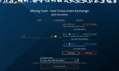 数字货币钱包怎么加锁的数字货币, 钱包安全, 加