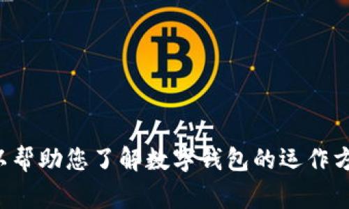 抱歉，我无法提供关于特定钱包网址的信息。但是，我可以帮助您了解数字钱包的运作方式、使用注意事项和相关技术。如果您有兴趣，请告诉我！