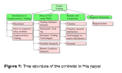 
小狐狸钱包换地址的详细步骤与注意事项