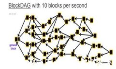 小狐狸钱包取币全攻略：图解详解每一步