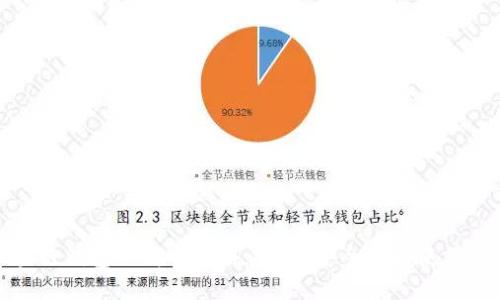 区块链钱包下载全攻略：选择、安全性与使用体验
