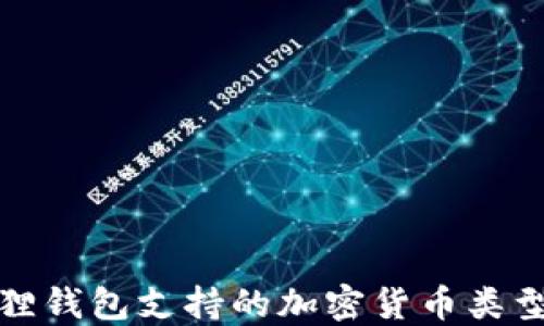 
小狐狸钱包支持的加密货币类型详解