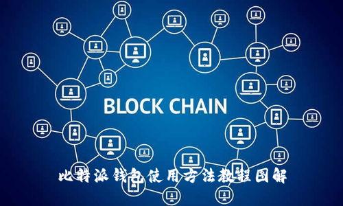 比特派钱包使用方法教程图解