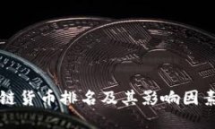 区块链货币排名及其影响因素详解