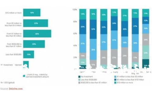 小狐狸钱包用户量解析：如何在数字货币时代抢占市场？
