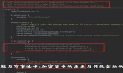 中本聪与万事达卡：加密货币的未来与传统金融